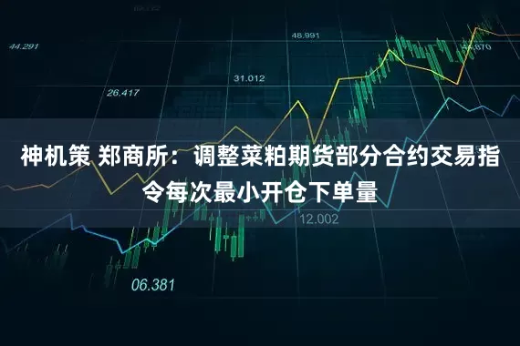 神机策 郑商所：调整菜粕期货部分合约交易指令每次最小开仓下单量