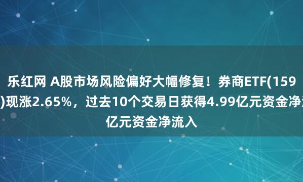 乐红网 A股市场风险偏好大幅修复！券商ETF(159842)现涨2.65%，过去10个交易日获得4.99亿元资金净流入