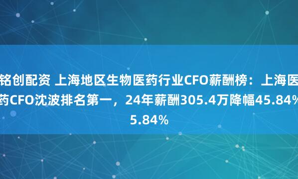铭创配资 上海地区生物医药行业CFO薪酬榜：上海医药CFO沈波排名第一，24年薪酬305.4万降幅45.84%