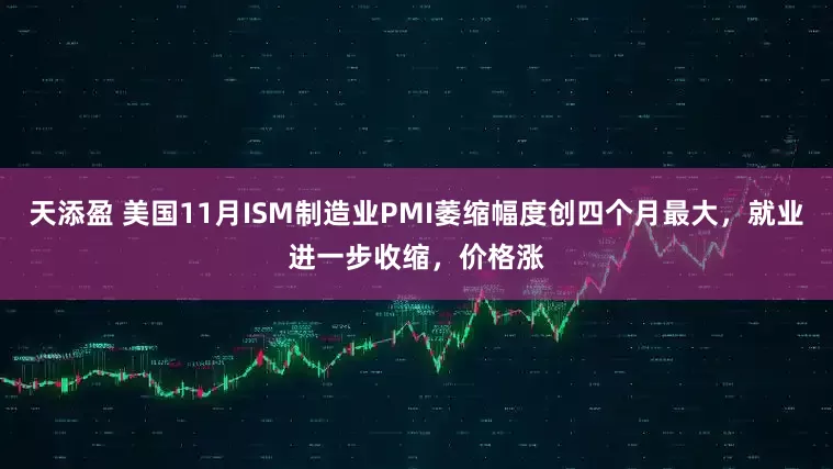 天添盈 美国11月ISM制造业PMI萎缩幅度创四个月最大，就业进一步收缩，价格涨