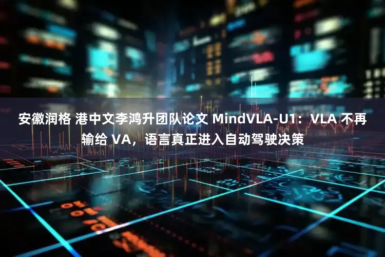安徽润格 港中文李鸿升团队论文 MindVLA-U1：VLA 不再输给 VA，语言真正进入自动驾驶决策